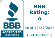 Patriot Home Improvement, LLC BBB Business Review